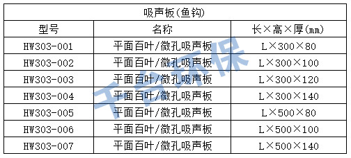 道路声屏障标准金属屏体规格