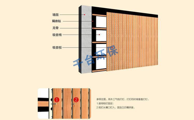 木质吸音板墙面怎样安装
